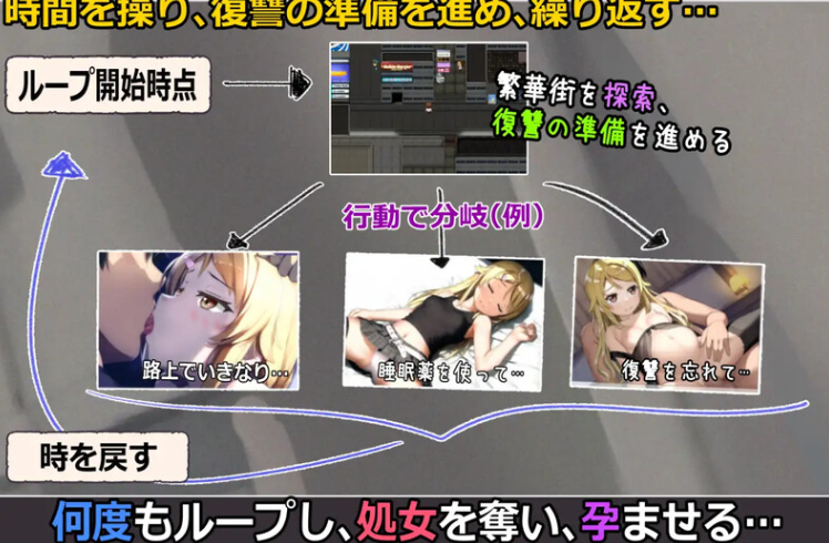 图片[4]-【探索RPG/时间停止/强X/AI生成/PC】欺诈少女与时间操控的复仇 V1.3 正式版 AI汉化【PC】-咔游