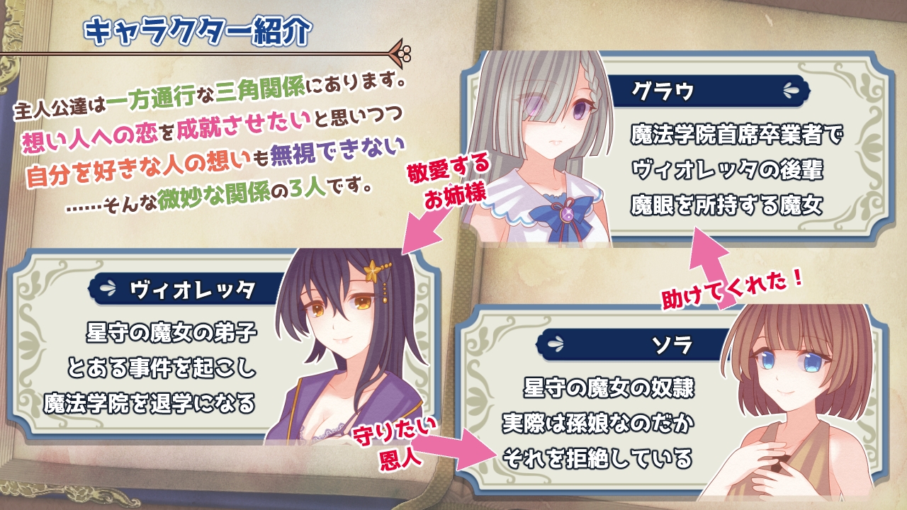 图片[3]-【日式RPG/拘束/百合/PC】三角魔导书  AI汉化版 [PC]-咔游